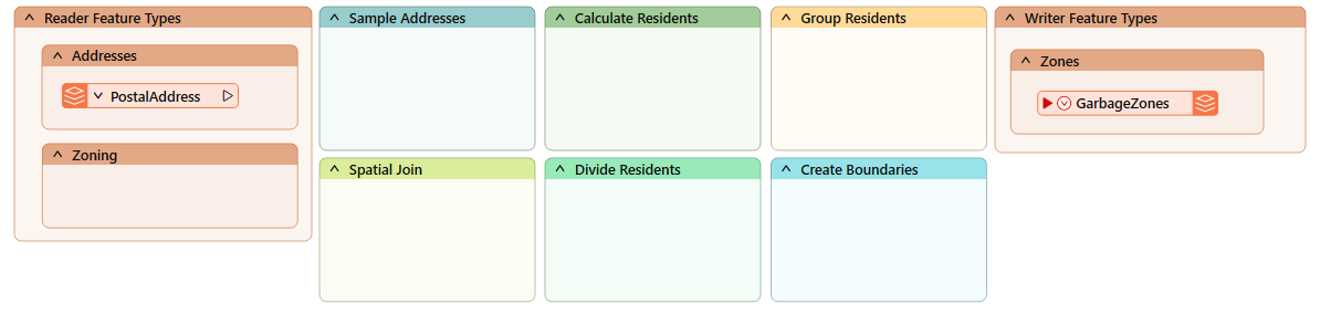 Example workspace with bookmarked sections